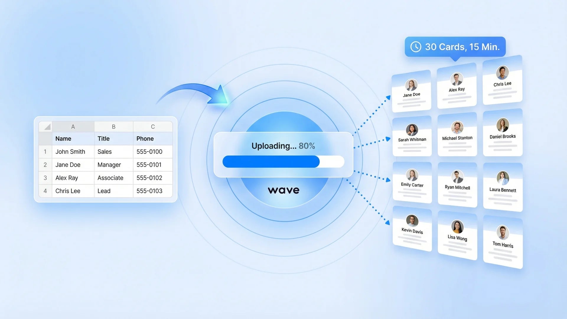 Bulk Excel import deploying digital business cards for entire dealership sales team